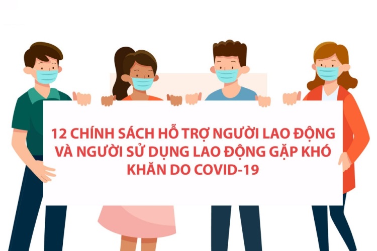 Tăng cường thực hiện chính sách hỗ trợ đào tạo, bồi dưỡng, nâng cao kỹ năng nghề cho người lao động
